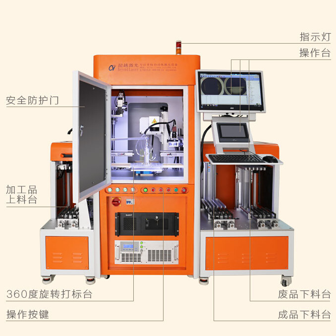 紫外激光打標(biāo)機(jī)配件圖