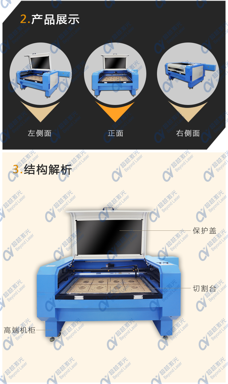 激光鏤空雕刻機(jī)應(yīng)用材料