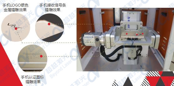 3D紫光四軸六面激光鐳雕設(shè)備結(jié)構(gòu)圖4