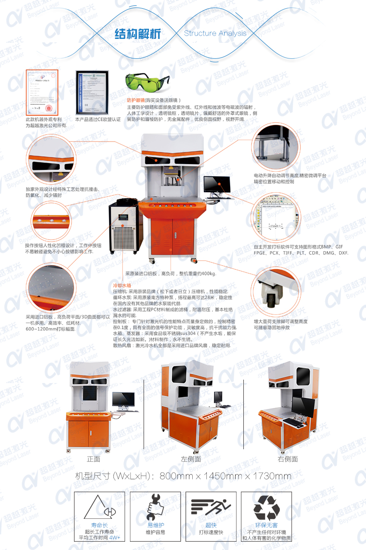 三維動態(tài)二氧化碳CO2激光打標(biāo)機(jī)結(jié)構(gòu)解析