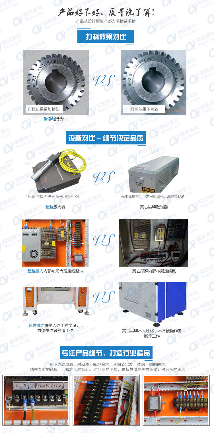 3D大幅面光纖激光打標(biāo)機(jī) 質(zhì)量對比