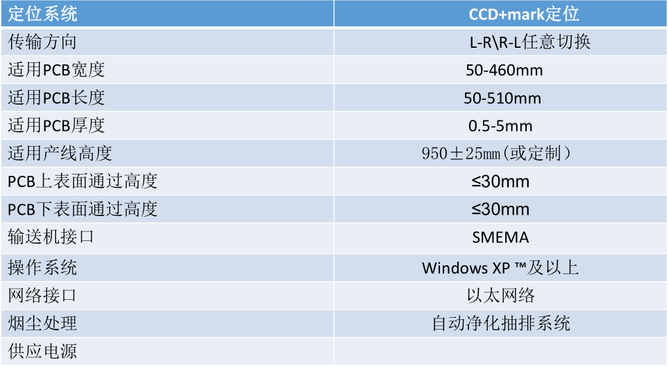 全自動(dòng)PCB板激光打碼機(jī)參數(shù)2