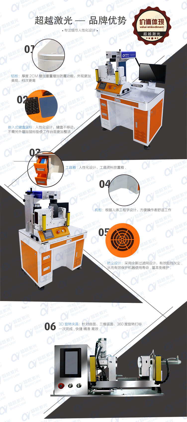 3D旋轉激光打標機 獨家優(yōu)勢