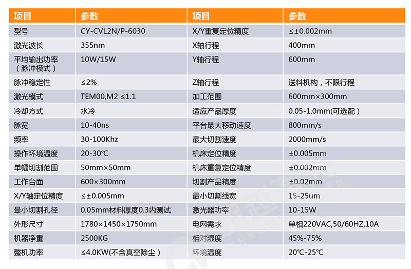 FPC覆蓋膜單頭自動(dòng)切割機(jī)參數(shù)