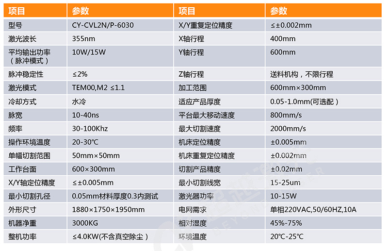 FPC覆蓋膜雙頭自動切割機參數(shù)