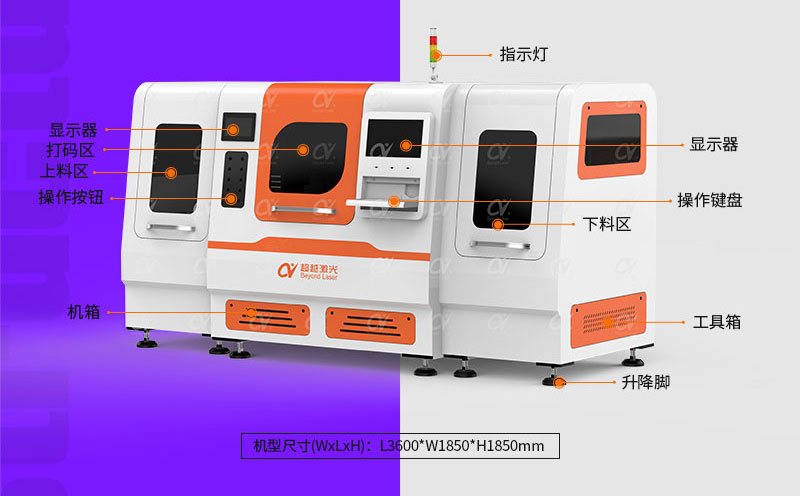 PCB大幅面自動(dòng)激光打碼機(jī)結(jié)構(gòu)