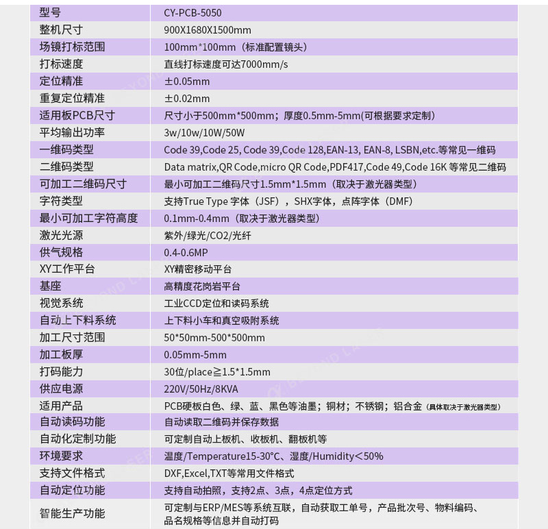 PCB激光打碼機參數(shù)