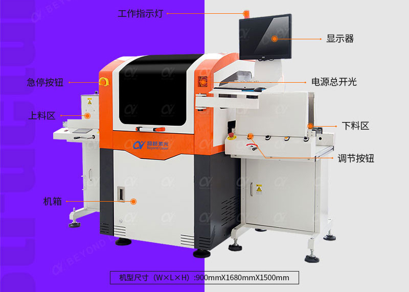 PCB中小幅激光打碼機結(jié)構(gòu)